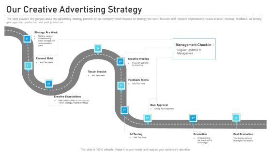 Advertising Pitch Deck Our Creative Advertising Strategy Ppt Infographic Template Infographics PDF