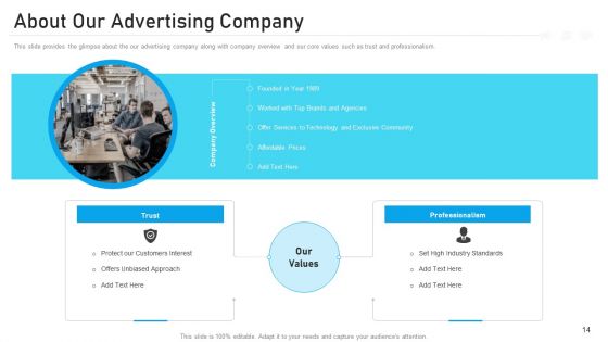 Advertising Pitch Deck Ppt PowerPoint Presentation Complete Deck With Slides