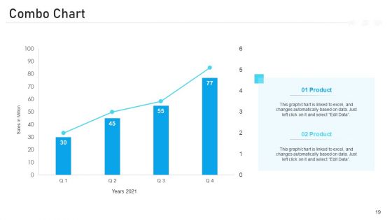 Advertising Pitch Deck Ppt PowerPoint Presentation Complete Deck With Slides