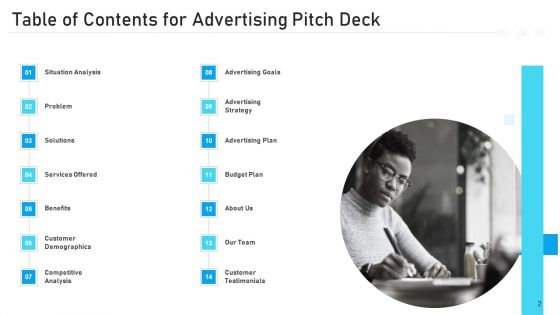 Advertising Pitch Deck Ppt PowerPoint Presentation Complete Deck With Slides