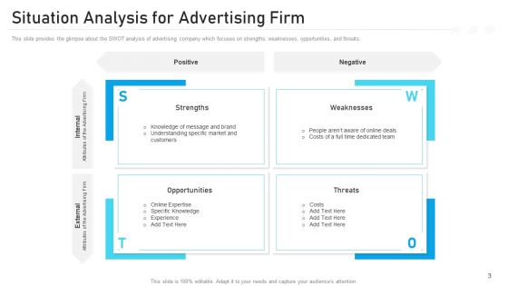 Advertising Pitch Deck Ppt PowerPoint Presentation Complete Deck With Slides
