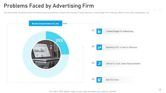 Advertising Pitch Deck Ppt PowerPoint Presentation Complete Deck With Slides