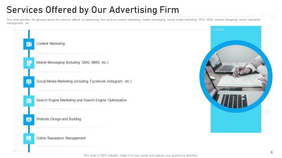 Advertising Pitch Deck Ppt PowerPoint Presentation Complete Deck With Slides
