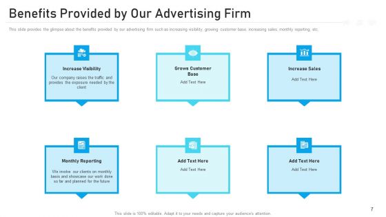 Advertising Pitch Deck Ppt PowerPoint Presentation Complete Deck With Slides