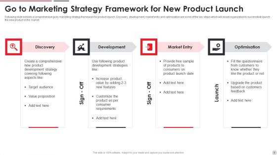 Advertising Product Release Framework Ppt PowerPoint Presentation Complete Deck With Slides