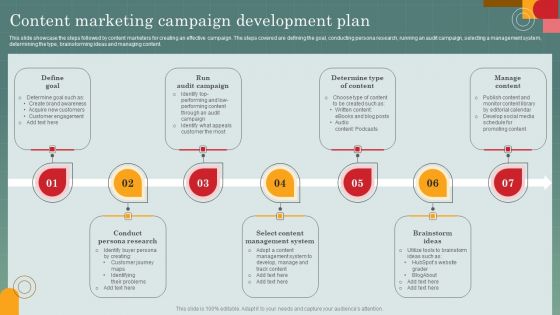 Advertising Programs Management Techniques Content Marketing Campaign Development Plan Guidelines PDF