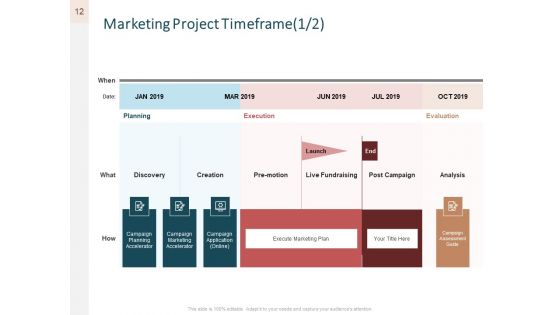 Advertising Proposal Ppt PowerPoint Presentation Complete Deck With Slides