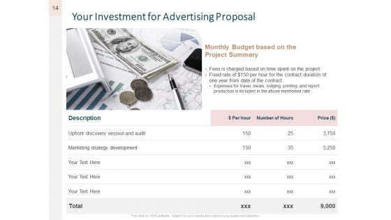 Advertising Proposal Ppt PowerPoint Presentation Complete Deck With Slides
