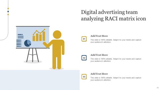 Advertising RACI Ppt PowerPoint Presentation Complete Deck With Slides
