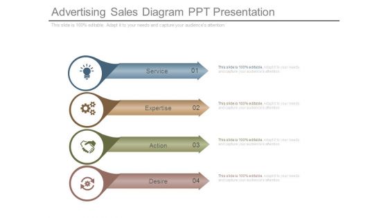 Advertising Sales Diagram Ppt Presentation Advertising Sales Diagram Ppt Presentation