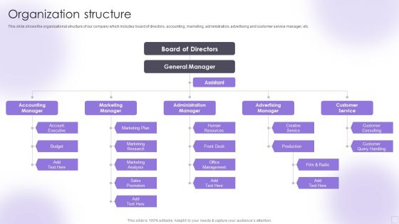 Advertising Services Company Profile Organization Structure Inspiration PDF Advertising Services Company Profile Organization Structure Inspiration PDF