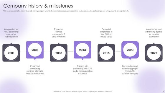 Advertising Services Company Profile Ppt PowerPoint Presentation Complete Deck With Slides