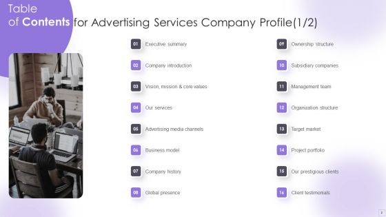 Advertising Services Company Profile Ppt PowerPoint Presentation Complete Deck With Slides