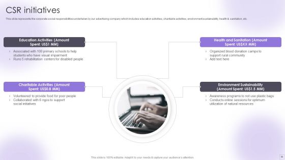 Advertising Services Company Profile Ppt PowerPoint Presentation Complete Deck With Slides