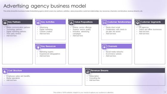 Advertising Services Company Profile Ppt PowerPoint Presentation Complete Deck With Slides