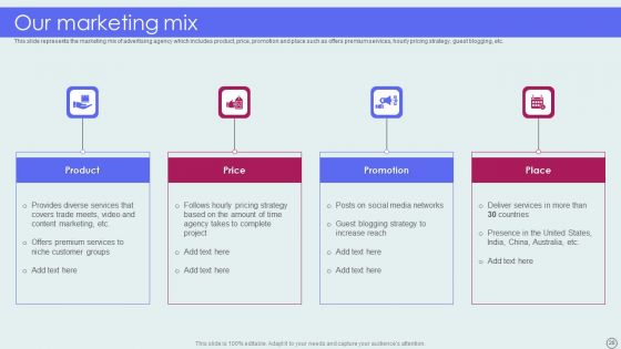 Advertising Solutions Company Details Ppt PowerPoint Presentation Complete Deck With Slides
