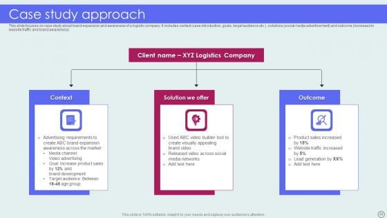Advertising Solutions Company Details Ppt PowerPoint Presentation Complete Deck With Slides