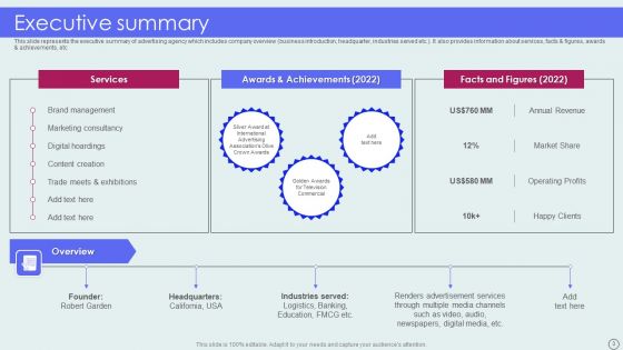Advertising Solutions Company Details Ppt PowerPoint Presentation Complete Deck With Slides