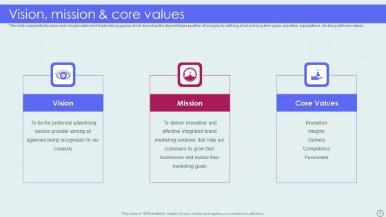 Advertising Solutions Company Details Ppt PowerPoint Presentation Complete Deck With Slides