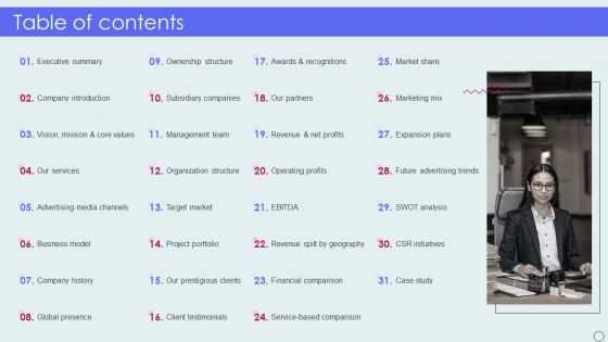 Advertising Solutions Company Details Table Of Contents Ppt Layouts Elements PDF