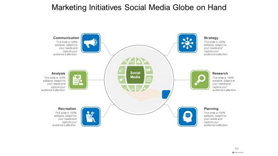 Advertising Strategies Target Analysis Ppt PowerPoint Presentation Complete Deck
