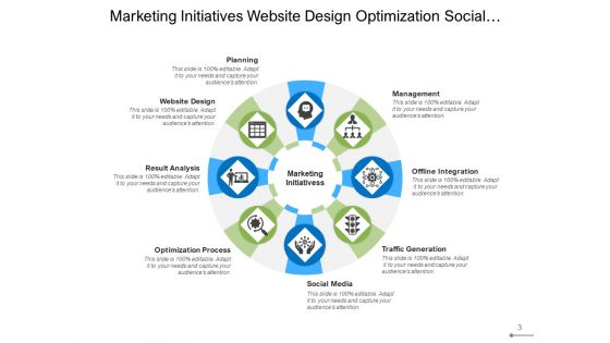Advertising Strategies Target Analysis Ppt PowerPoint Presentation Complete Deck