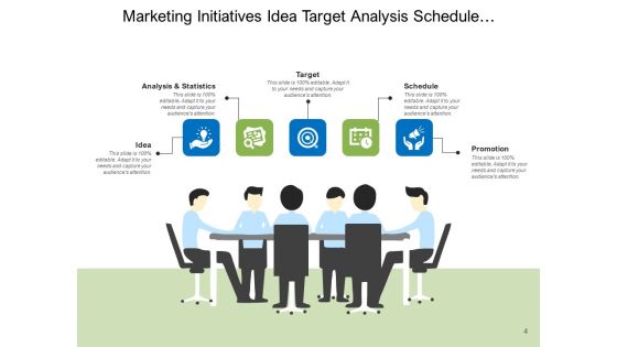 Advertising Strategies Target Analysis Ppt PowerPoint Presentation Complete Deck