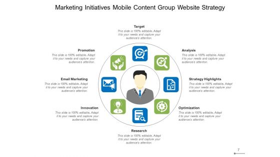 Advertising Strategies Target Analysis Ppt PowerPoint Presentation Complete Deck