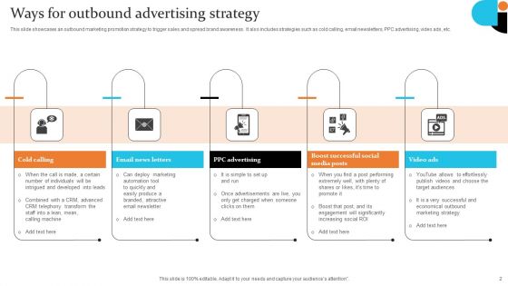 Advertising Strategy Ppt PowerPoint Presentation Complete Deck With Slides