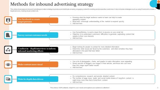 Advertising Strategy Ppt PowerPoint Presentation Complete Deck With Slides