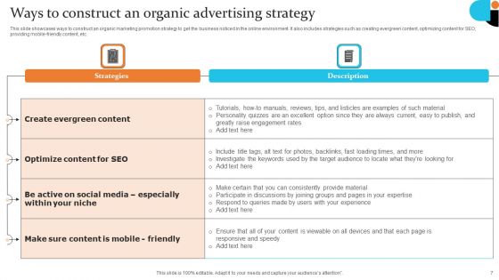 Advertising Strategy Ppt PowerPoint Presentation Complete Deck With Slides