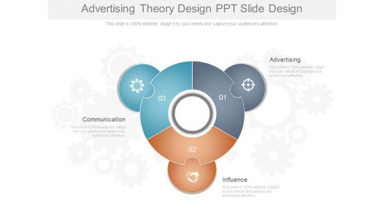 Advertising Theory Design Ppt Slide Design