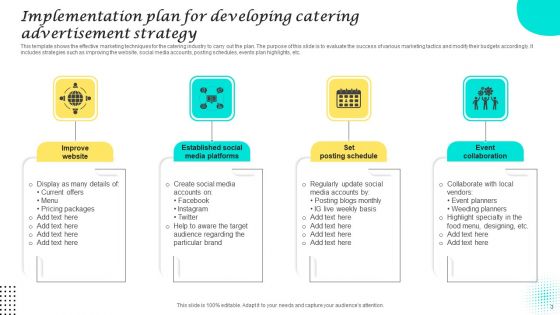 Advertisment Plan For Catering Business Ppt PowerPoint Presentation Complete Deck With Slides