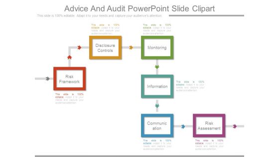 Advice And Audit Powerpoint Slide Clipart
