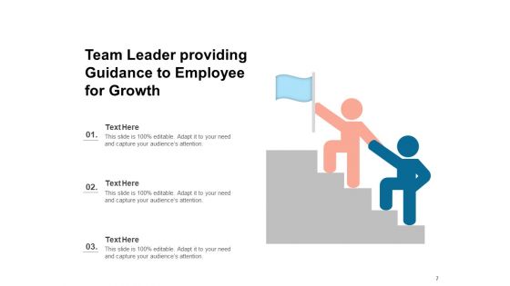 Advice Growth Team Ppt PowerPoint Presentation Complete Deck
