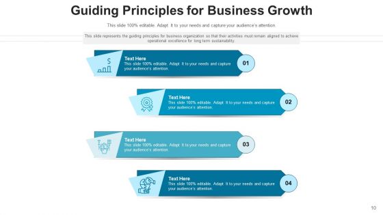 Advising Protocols Leadership Growth Ppt PowerPoint Presentation Complete Deck