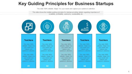 Advising Protocols Leadership Growth Ppt PowerPoint Presentation Complete Deck