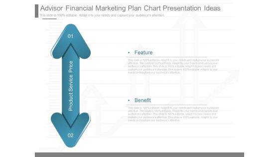 Advisor Financial Marketing Plan Chart Presentation Ideas