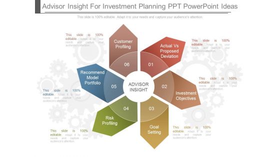 Advisor Insight For Investment Planning Ppt Powerpoint Ideas Advisor Insight For Investment Planning Ppt Powerpoint Ideas