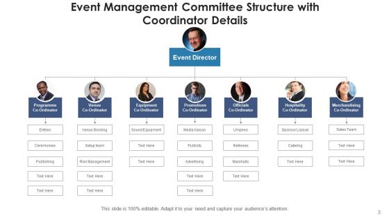 Advisory Board Framework Corporate Governance Ppt PowerPoint Presentation Complete Deck With Slides