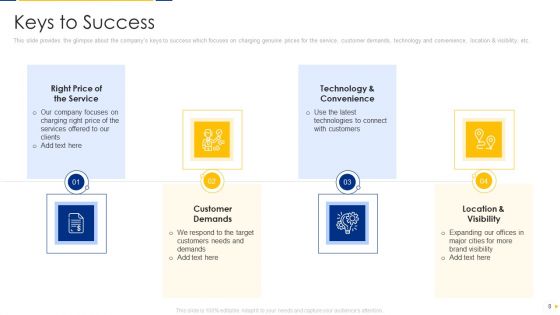 Advisory Company Pitch Deck Ppt PowerPoint Presentation Complete With Slides