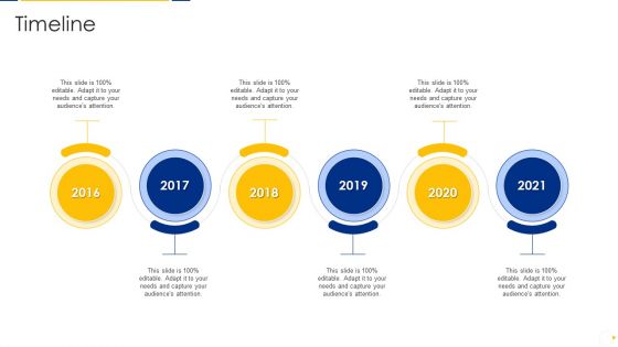 Advisory Company Pitch Deck Timeline Ppt Tips PDF