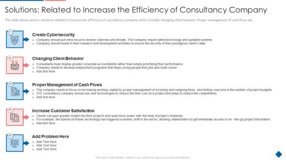 Advisory Companys Incapable Business System Case Competition Ppt PowerPoint Presentation Complete Deck With Slides