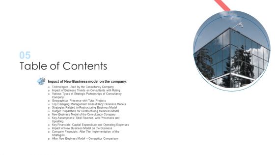 Advisory Companys Incapable Business System Case Competition Ppt PowerPoint Presentation Complete Deck With Slides