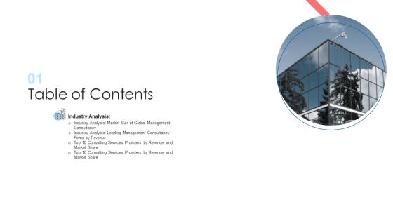 Advisory Companys Incapable Business System Case Competition Ppt PowerPoint Presentation Complete Deck With Slides