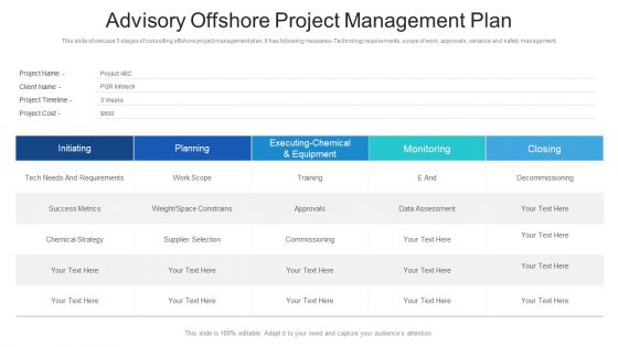 Advisory Offshore Project Management Plan Ppt PowerPoint Presentation Gallery Maker PDF Advisory Offshore Project Management Plan Ppt PowerPoint Presentation Gallery Maker PDF