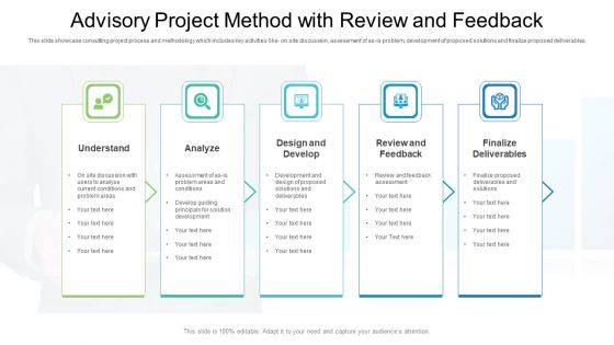 Advisory Project Method With Review And Feedback Ppt PowerPoint Presentation File Microsoft PDF Advisory Project Method With Review And Feedback Ppt PowerPoint Presentation File Microsoft PDF