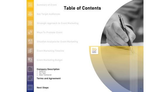Advocacy And Marketing Campaign Request For Proposal Ppt PowerPoint Presentation Complete Deck With Slides