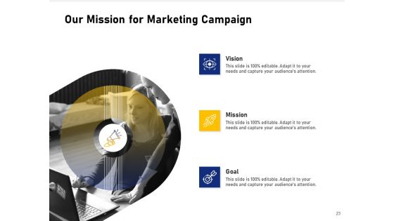 Advocacy And Marketing Campaign Request For Proposal Ppt PowerPoint Presentation Complete Deck With Slides