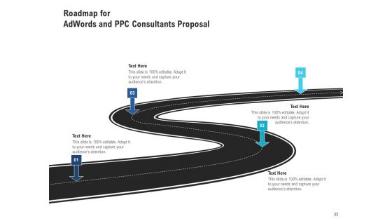 Adwords And PPC Management Services Proposal Ppt PowerPoint Presentation Complete Deck With Slides